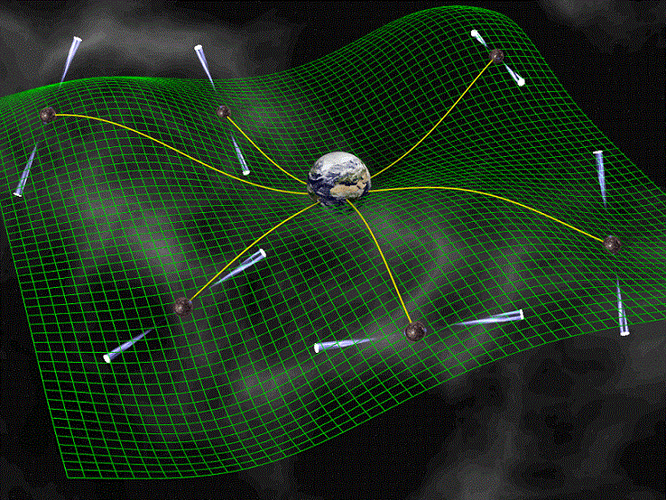 Znázornění principu metody Pulsar Timing Array (PTA)